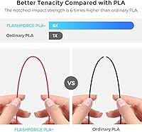 Vista 3 de FLASHFORGE Filamento de impresora 3D, filamento PLA PRO de 0.069 pulgadas, carrete de 2.2 libras, precisión dimensional +/- 0.001 in para impresoras