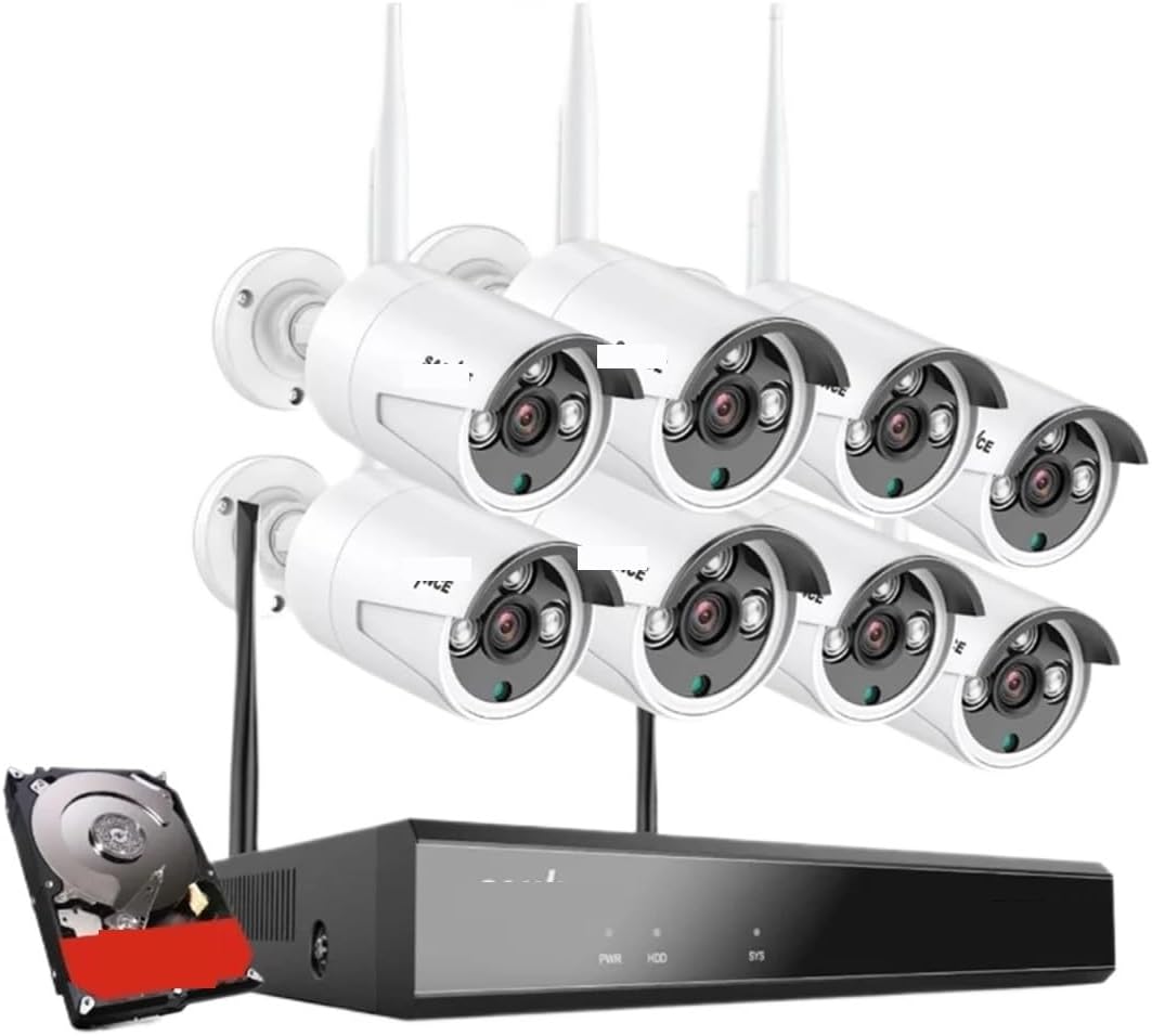 Camera Kit ビデオ監視システム