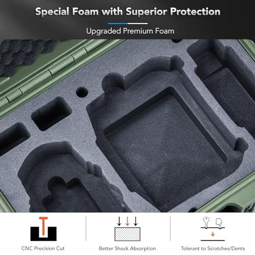 Image of Lykus Titan MM410 Waterproof Hard Case (Green) for DJI Mini 4 Pro /Mini 3 /Pro and DJI RC 2 /RC /RC-N2 /N1, Support 7 batteries and RC lanyard [CASE ONLY]