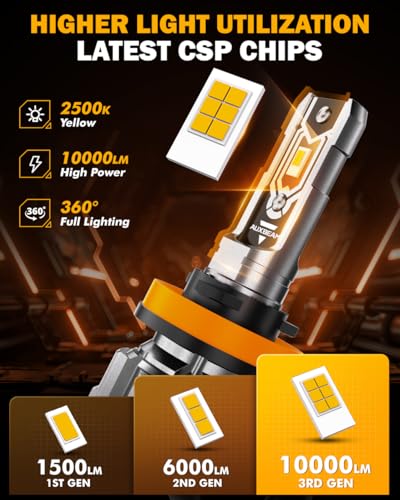 Image of Auxbeam Q5 Series H11 H8 H9 Fog Lights Yellow Offroad Lights 10000LM | 400% brightness, quick installation, all in one design, fanless, quiet, plug and play