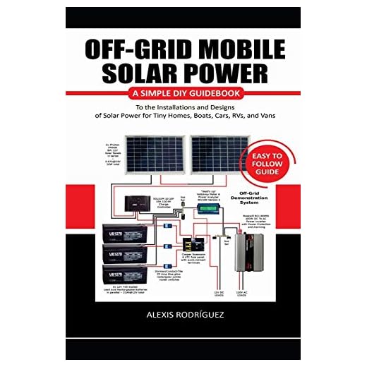 OFF-GRID MOBILE SOLAR POWER EASY TO FOLLOW GUIDE: A Simple DIY Guidebook to the Installations and Designs of Solar Power for Tiny Homes, Boats, Cars, RVs, and Vans