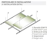 Generico B0FBG3NZRB lato 2