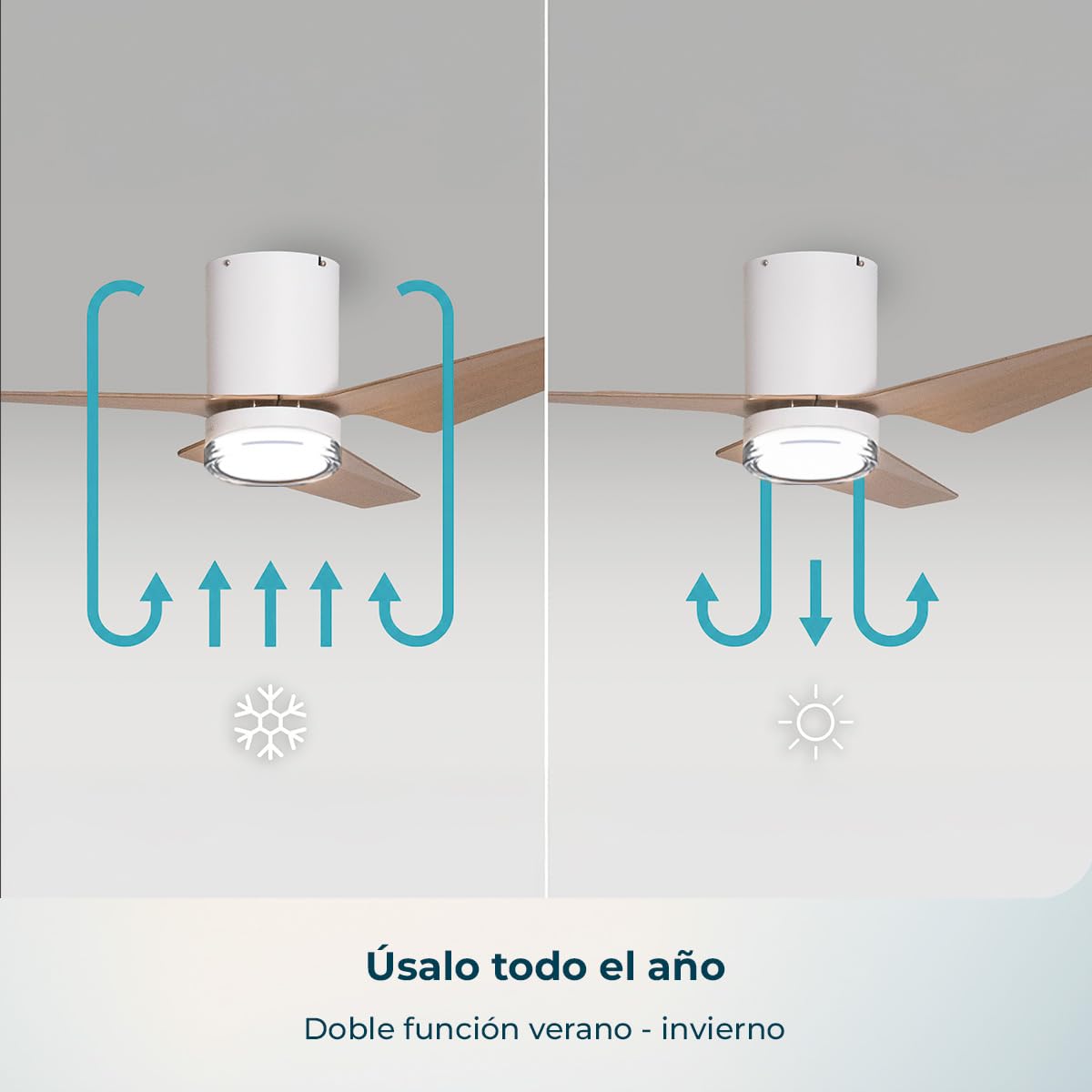Cecotec Ventilador de Techo 25W EnergySilence Aero 5330 JellyFrisbee White
