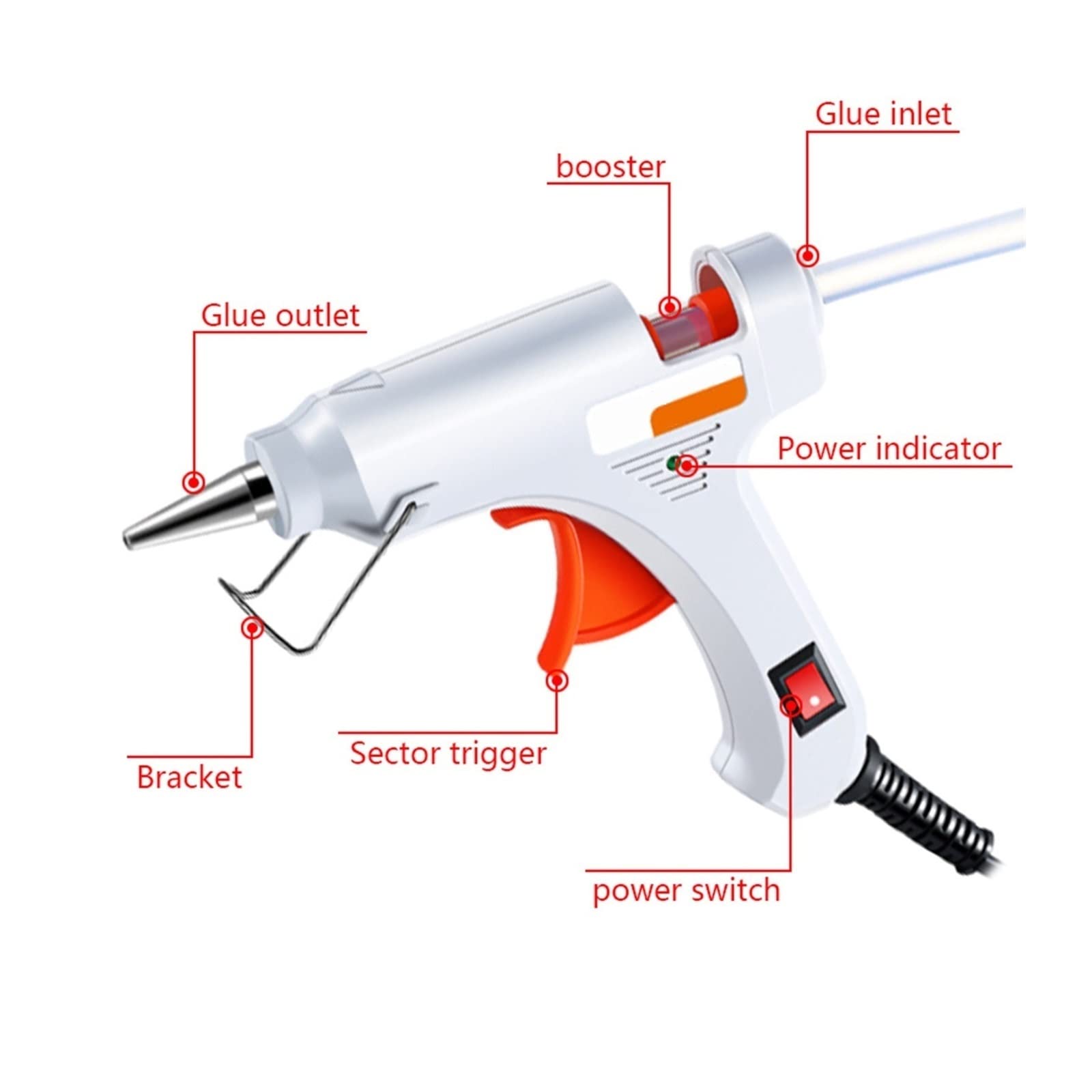 Pistolet do klejenia na gorąco, wysokotemperaturowy, termiczny, elektryczny, do naprawy DIY, z 10 patyczkami do klejenia, szybkie nagrzewanie, mini elektryczny pistolet samoprzylepny