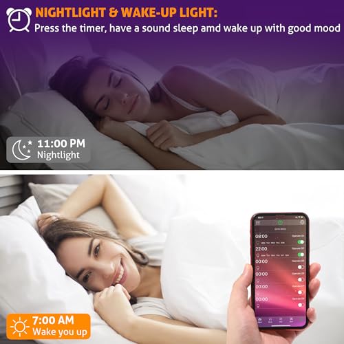 Wichemi Storefront Led Lights Bluetooth App Control Led Modules For Signs 100Ft 200Pcs 3 Led 5050 Smd Rgb Led Strip Lights Business Window Lights Super Bright Waterproof For Store Advertising Décor thumb #4