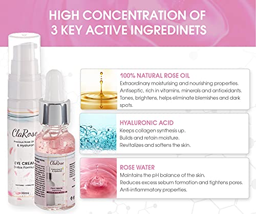 ClaRose - Kit antietà viso con acido ialuronico