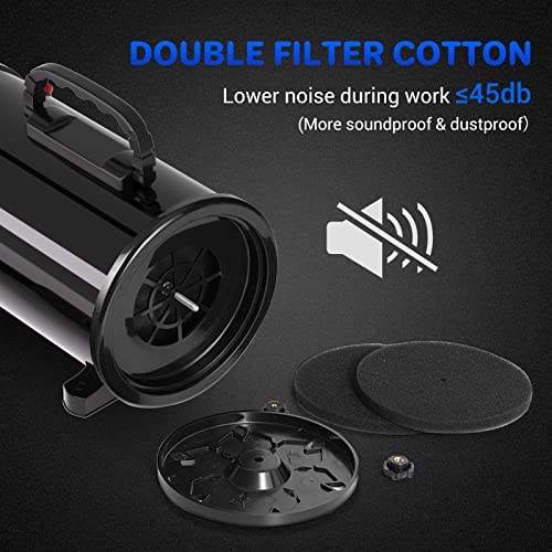 IKARE-Dog-Hair-Dryer-48HP3600W-High-Velocity-Pet-Hair-Dryer-with-Adjustable-Speed-and-Temperature-Control-Low-Noise-Design-Force-Dog-Grooming-Dryer-with-4-Nozzles-and-Storage-Bag