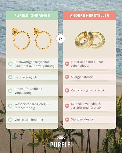 Purelei Karma Ohrringe (Gold) – Damenohrringe aus langlebigem Edelstahl – Wasserfeste Ohrringe Damen – 1,5 cm Durchmesser… – Ansicht 4