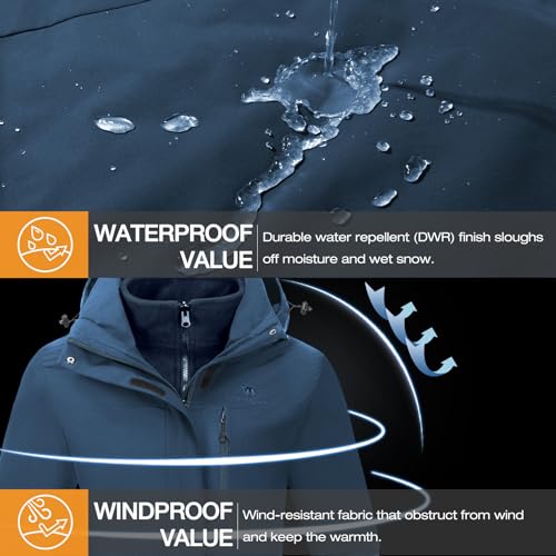 CAMELSPORTS Womens 3-in-1 Ski Jacket Waterproof Fleece Lined Snow Winter Coat Windproof Snowboarding Jackets Parka for Outdoor - Thumbnail 5