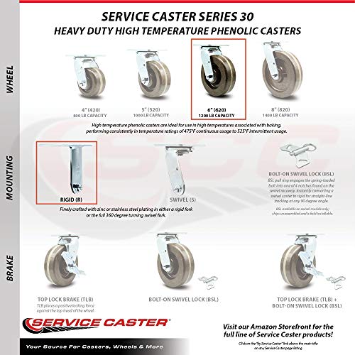 Service Caster SCC-30CS620-PHRHT-2-R620-2 High Temperature Phenolic Swivel Top Plate Casters Set Of 4 Heavy Duty thumb #6