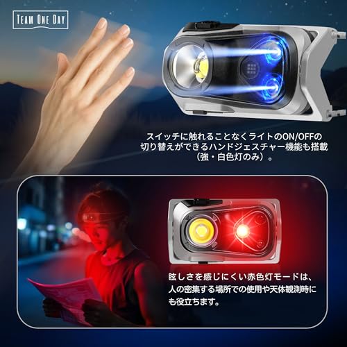 TeamOneDay 【箱根駅伝ランナー監修】ヘッドライト 充電式 軽量38g 220ルーメン 防水 ランニング アウトドア 登山 センサースイッチ MINI LED HEADLAMP ギフトに最適 TODLH106 の商品画像 6