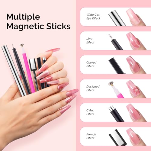 Image of MelodySusie Nail Magnet Set, 21PCS Cat Eye Gel Nail Polish Magnets, Round Square Double Ended Magnet Stick, Cat Eye Magnet for Nails, Strong Magnetic Nail Polish Magnets Nail Design Tools
