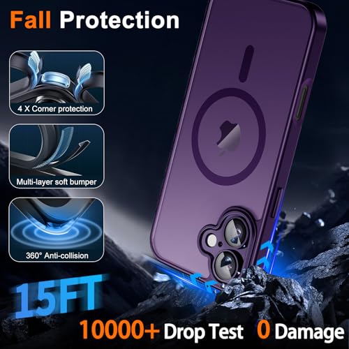 Image of Magnetic for iPhone 17 Case with Privacy Screen Protector, Purple