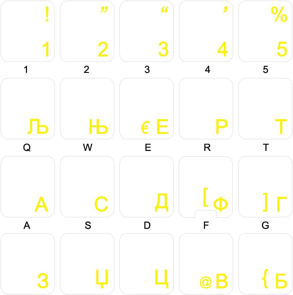 Macedonian Keyboard Labels Layout ON Transparent Background