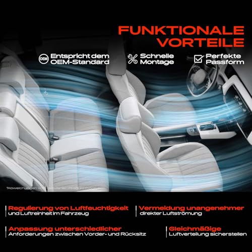 Frankberg Lüftungsgitter Luftdüse Düse Vorne Mitte Kompatibel mit 5er F10 Stufenheck 2009-2016 5er Touring F11 Kombi 2009-2017 Replace# 64229166885