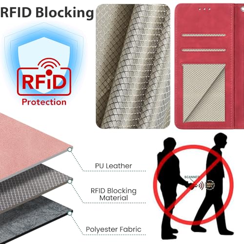 Image of Flip Wallet Case for Samsung Galaxy S25 FE PU Leather Red | RFID Blocking 3 Card Slots, Built-in Kickstand, Shockproof Protective Flip Phone Cover for Samsung S25 FE