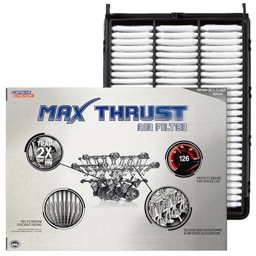 Spearhead Max Thrust Engine Air Filter Replacement | Fits 2016-2021 Tucson, 2017-2021 Sportage | OEM Fit & High Dust Holding Capacity (MT-065)