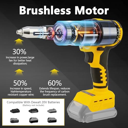 LengSuaa Cordless Rivet Gun for Dewalt 20V Battery, Portable Automatic Rivet Nut Gun Kit with LED Light, 20 Rivets, 3 Nozzles Adapters 1/8'' 3/16" 5/32'', Wrench and Gloves (Batteries not Included) - Image 3