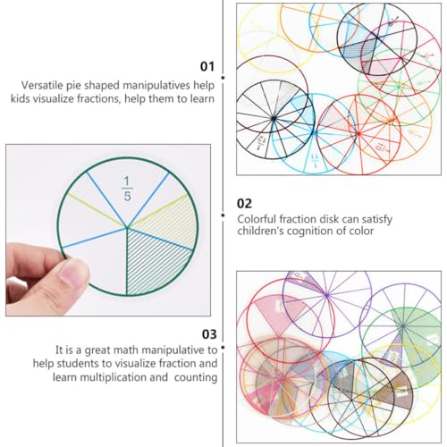 Círculos de fracciones SECFOU con aprendizaje visual para dominar matemáticas 3
