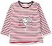 Produktbild Salt & Pepper Baby-Mädchen 03211201 Langarmshirt, Rot (Lollipop Red 344), (Herstellergröße: 62)