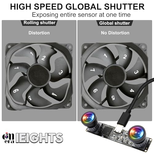 Módulo de câmera USB com obturador global de 120fps, lente dupla, sincronização estéreo 3D, webcam p