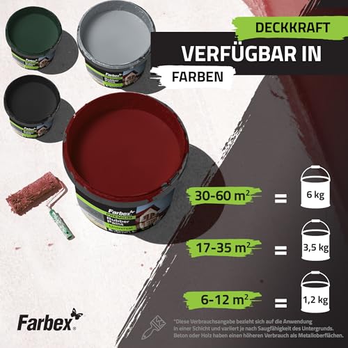 FARBEX Gummifarbe Innen & Außen – Flüssigkunststoff Farbe für Dach, Beton, Holz, Metall | Elastische Abdichtung, UV-beständig | 1,2 kg – Schwarz