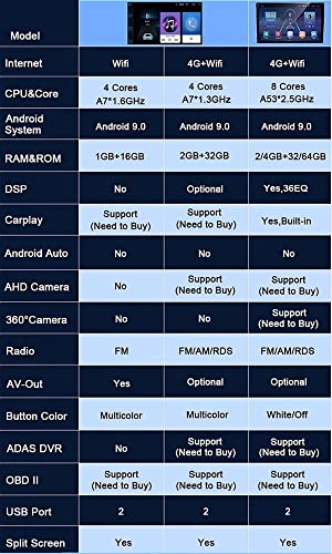 Android Auto Stereo Radiotuner met Bluetooth En Navigatie Voor PEUGEOT 107 Citroen C1 Toyota Aygo 2005-2014 Plug En Play… - Image 5