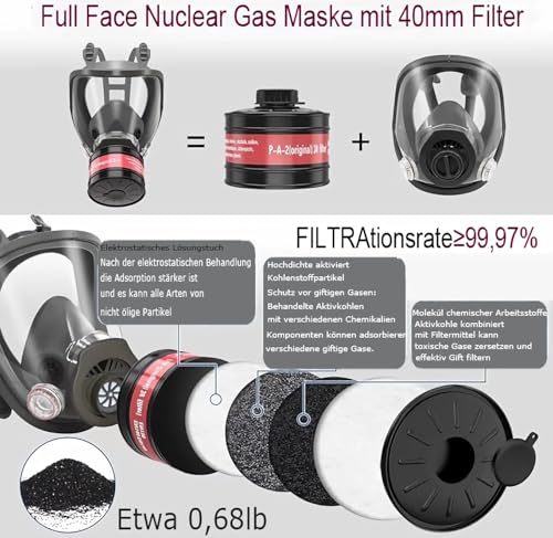 Sosvulix Wiederverwendbare Vollgesichts Gasmasken werden 40 mm Aktivkohlefilter,für Spritzlackierung, Pestizide, chemische Industrie, Formaldehyddekoration,