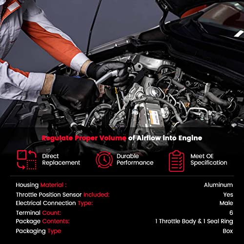 Txromtz Electronic Throttle Body Automotive Replacement Fuel Throttle Bodies For Dodge Journey Caliber, Jeep Avenger Compass Patriot, Chrysler Sebring, Oe Number 4891735Ac 4891735Ad 977-025 #TOP1