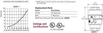 68ezr-1010