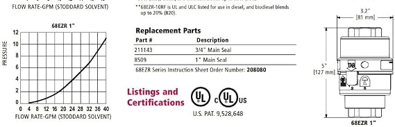 68ezr-1010