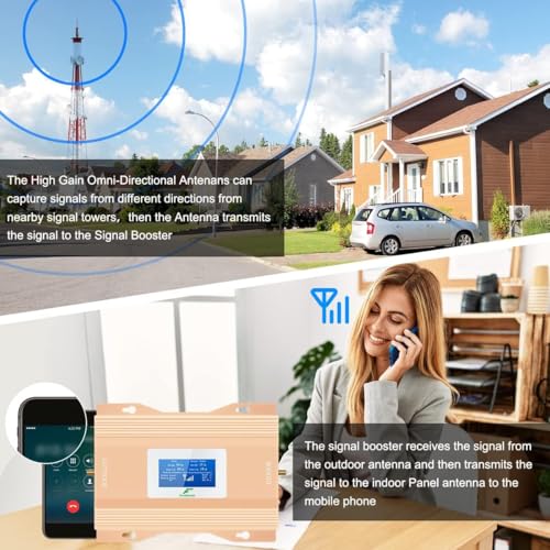 Image of Cell Phone Signal Booster, 2G 3G 4G LTE 5G Multi-Band Amplifier Repeater, Compatible with All US Carriers Verizon AT&T T-Mobile, 70dB High Gain AGC, 6000 Sq.Ft Coverage, LCD Display, FCC Approved
