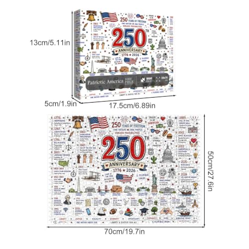 Puzzle de 1000 piezas educativo e histórico América 250 para escuela y aula 5