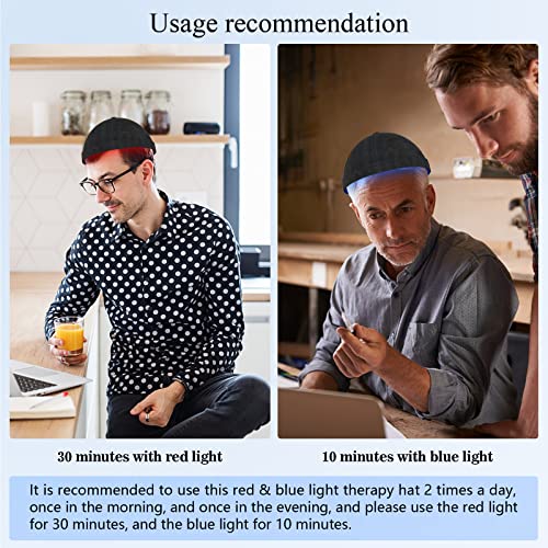 Traitement de la perte de cheveux par casque laser KTS efficace - 6