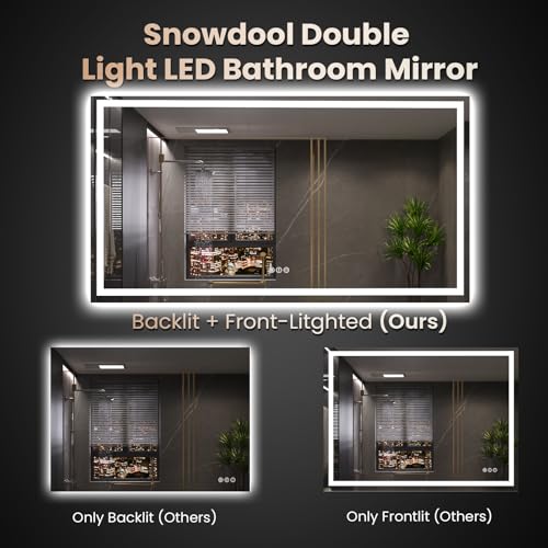 60"X36" LED Bathroom Mirror with Front Lights and Backlit, Anti-Fog, Dimmable, Shatter-Proof Tempered Glass, Lighted Bathroom Vanity Mirror for Wall with 3 Colors, Memory Function