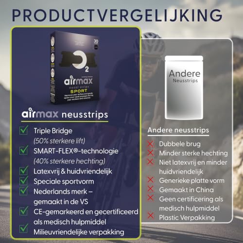Nawm Magnetische Neusstrips tegen Snurken – 30 paar - View 4