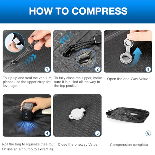 2 Stück Vakuumbeutel für Kleidung Reise, Reise Vakuum beutel mit Pumpe Kabelloser, Vacuum Bags for Clothing Travel Mit Sichtfenster, Doppellagiges Gewebe, Wasserdicht nach IP67 (2 Stück + Pumpe)