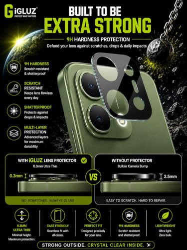 Image of iGluz Compatible with Vivo T5x Camera Lens Protector (1 Pack) | Premium 9H Tempered Glass Camera Guard | Ultra Clear HD | Scratch Resistant | Case Friendly Fit | Bubble Free Easy Installation