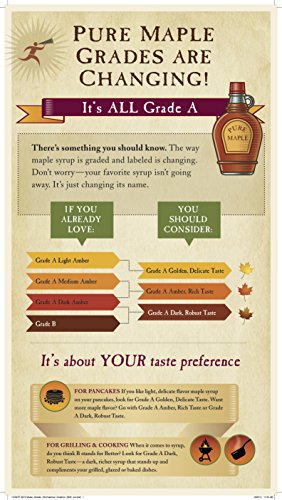 Coombs Family Farms Maple Syrup, Organic Grade A, Amber Color, Rich Taste, 32 Fl Oz - Thumbnail 7