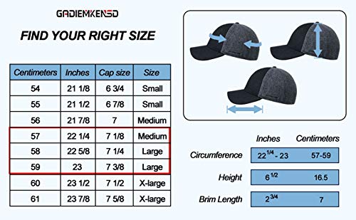 GADIEMKENSD across all Amazon 