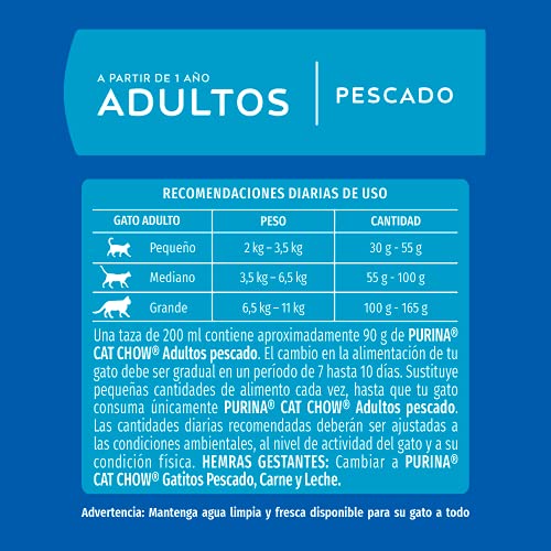 La Mejor Selección de Cat chow mexico - solo los mejores. 8 Imagen adicional