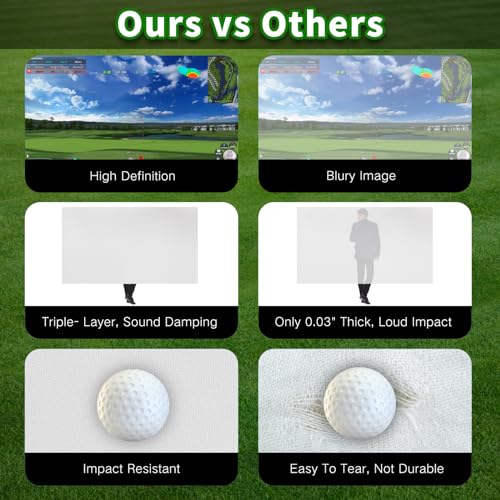 Image of Golf Simulator Impact Screen, Premium Triple Layer Launch Monitor Projector Screen with HD Visuals, Indoor Practice Screen for Enclosure and Net, Hitting Screen with Grommets & Bungee Cords