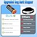 PANAMALAR Dog Bark Deterrent Device, Ultrasonic Anti Barking Device with 33ft Range/LED Torch Light for Night Safety, Portable Rechargeable Barking Control for Dog Indoors Outdoors Behavior Correct