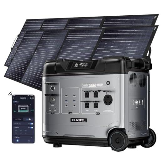 P5000 Pro 5120Wh Ultra Fast Charger