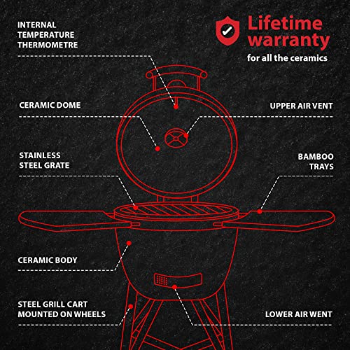 product-details