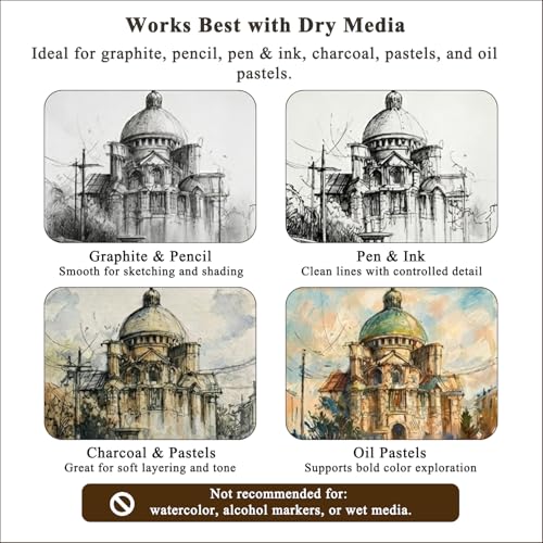 Image of 9 inch x 12 inch Sketch Book, Top Spiral Bound Sketch Pad Hardcover, 1 Pack 100-Sheets (68lb /100gsm),Acid Free Art Notebook Artistic Drawing Painting Writing Paper for Kids Adults Beginners Artists