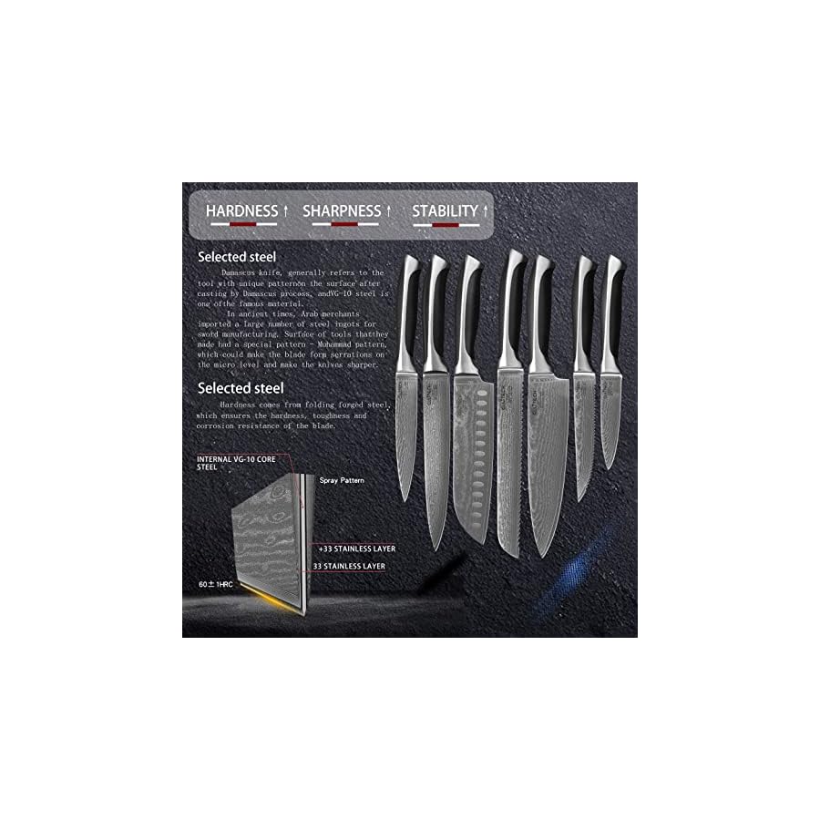 103-Piece-Knives-Set-Household-Pro-Kitchen-Damascus-Knife-Sets-with-scissorspeeler-sharpener-Acrylic-Holder CULITECH 10+3 Piece Knives Set, Household Pro Kitchen Damascus Knife Sets with scissors,peeler sharpener, Acrylic Holder