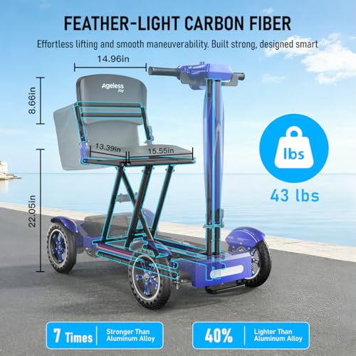 Image of Mobility Scooter Adults & Seniors, Blue, 12AH Li-ion Battery | 15 Miles Range, Airline Approved, Carbon Fiber Lightweight, All-Terrain, 330lb Capacity