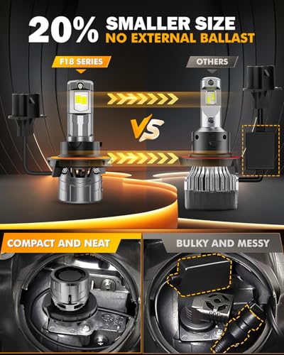 image for Auxbeam 2025 F18 Series H13 9008 Fog Lights, 22000LM H13 Powersport Li