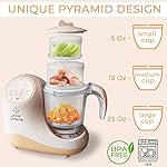 Baby Food Maker Chopper Grinder - Mills and Steamer 8 in 1 Processor for Toddlers - Steam, Blend, Chop, Disinfect, Clean, 20 Oz Tritan Stirring Cup, Touch Control Panel, Auto Shut-Off, 110V Only - Image 3
